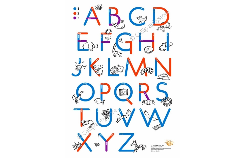 Poster abécédaire