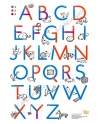 Poster abécédaire